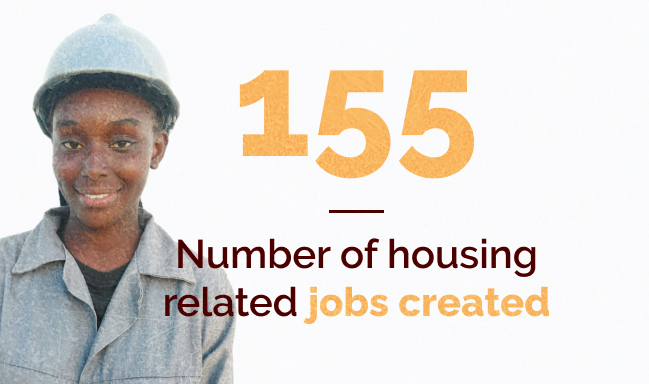 Impact Card 155 housing jobs