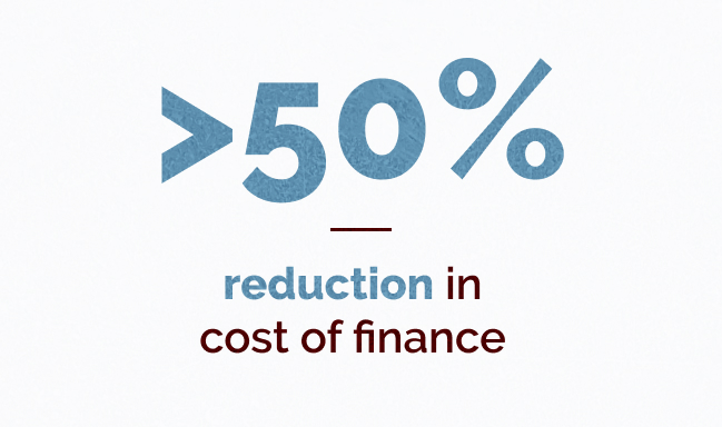 Impact Card 50 reduction in costs
