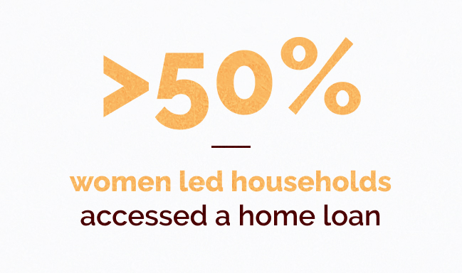 Impact Card 50 women led housholds